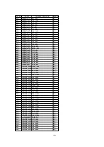 Preview for 126 page of Panasonic SA-PM37MD Service Manual