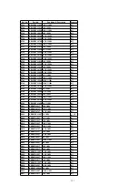 Preview for 127 page of Panasonic SA-PM37MD Service Manual