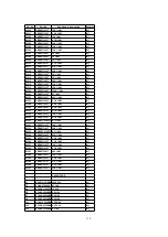 Preview for 130 page of Panasonic SA-PM37MD Service Manual