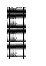 Preview for 131 page of Panasonic SA-PM37MD Service Manual