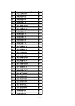 Preview for 132 page of Panasonic SA-PM37MD Service Manual