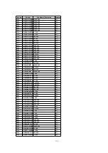 Preview for 134 page of Panasonic SA-PM37MD Service Manual