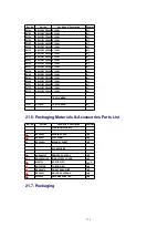 Preview for 138 page of Panasonic SA-PM37MD Service Manual