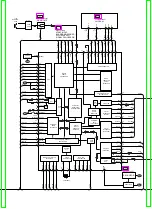 Preview for 168 page of Panasonic SA-PM37MD Service Manual