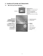 Preview for 13 page of Panasonic SA-PM38DBEB Service Manual