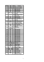 Preview for 75 page of Panasonic SA-PM3E Service Manual