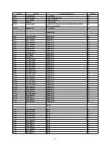 Preview for 84 page of Panasonic SA-PM3E Service Manual