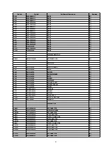 Preview for 85 page of Panasonic SA-PM3E Service Manual