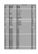 Preview for 90 page of Panasonic SA-PM3E Service Manual