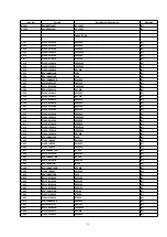 Preview for 99 page of Panasonic SA-PM3E Service Manual