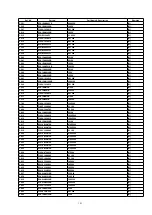 Preview for 101 page of Panasonic SA-PM3E Service Manual