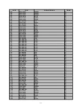 Preview for 103 page of Panasonic SA-PM3E Service Manual