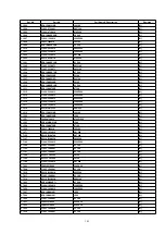 Preview for 105 page of Panasonic SA-PM3E Service Manual