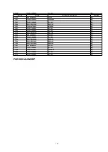 Preview for 106 page of Panasonic SA-PM3E Service Manual