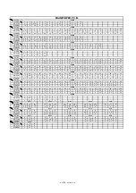 Preview for 113 page of Panasonic SA-PM3E Service Manual