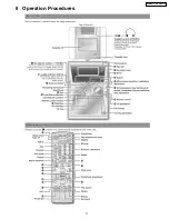 Preview for 11 page of Panasonic SA-PM41P Service Manual