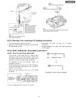 Preview for 29 page of Panasonic SA-PM41P Service Manual