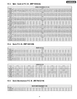 Preview for 63 page of Panasonic SA-PM41P Service Manual