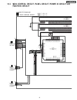 Preview for 81 page of Panasonic SA-PM41P Service Manual