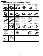 Preview for 102 page of Panasonic SA-PM41P Service Manual