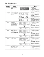 Preview for 17 page of Panasonic SA-PM42EF Service Manual