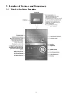 Preview for 12 page of Panasonic SA-PM42EP Service Manual