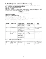 Preview for 15 page of Panasonic SA-PM42EP Service Manual