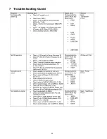 Preview for 20 page of Panasonic SA-PM42EP Service Manual