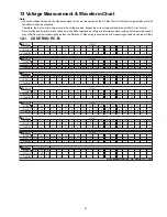 Preview for 61 page of Panasonic SA-PM42EP Service Manual