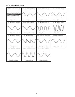 Preview for 66 page of Panasonic SA-PM42EP Service Manual