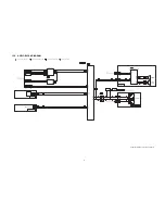 Preview for 71 page of Panasonic SA-PM42EP Service Manual