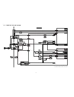 Preview for 72 page of Panasonic SA-PM42EP Service Manual