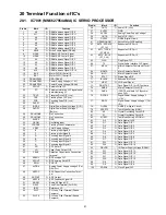 Preview for 91 page of Panasonic SA-PM42EP Service Manual