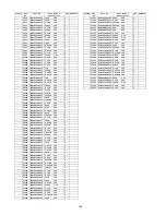 Preview for 104 page of Panasonic SA-PM42EP Service Manual