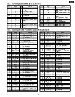 Предварительный просмотр 65 страницы Panasonic SA-PM45PC Service Manual