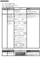 Preview for 14 page of Panasonic SA-PM4E Service Manual