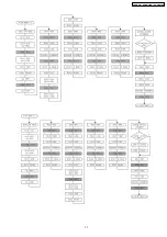 Preview for 17 page of Panasonic SA-PM53E Service Manual