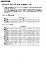 Preview for 74 page of Panasonic SA-PM53E Service Manual