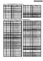 Preview for 105 page of Panasonic SA-PM53E Service Manual