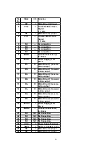 Preview for 56 page of Panasonic SA-PM65MD Service Manual