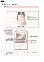 Preview for 10 page of Panasonic SA-PM91DEE Service Manual