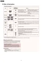 Preview for 12 page of Panasonic SA-PM91DEE Service Manual