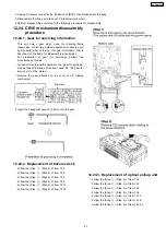 Preview for 31 page of Panasonic SA-PM91DEE Service Manual