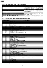 Preview for 58 page of Panasonic SA-PM91DEE Service Manual