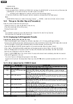 Preview for 62 page of Panasonic SA-PM91DEE Service Manual