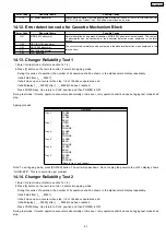 Preview for 63 page of Panasonic SA-PM91DEE Service Manual