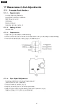 Preview for 70 page of Panasonic SA-PM91DEE Service Manual