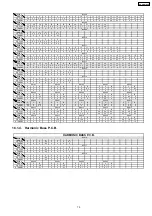 Preview for 75 page of Panasonic SA-PM91DEE Service Manual