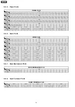 Preview for 76 page of Panasonic SA-PM91DEE Service Manual