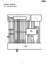 Preview for 79 page of Panasonic SA-PM91DEE Service Manual